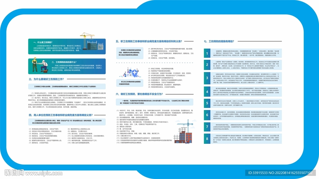 工伤预防海报