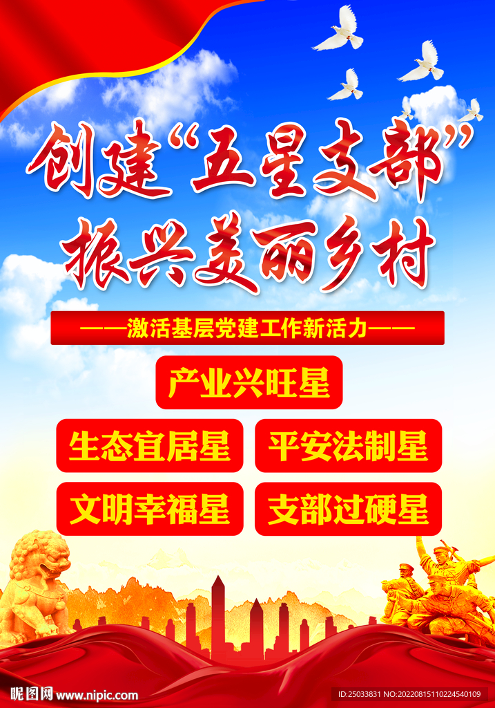 创建五星支部展板  