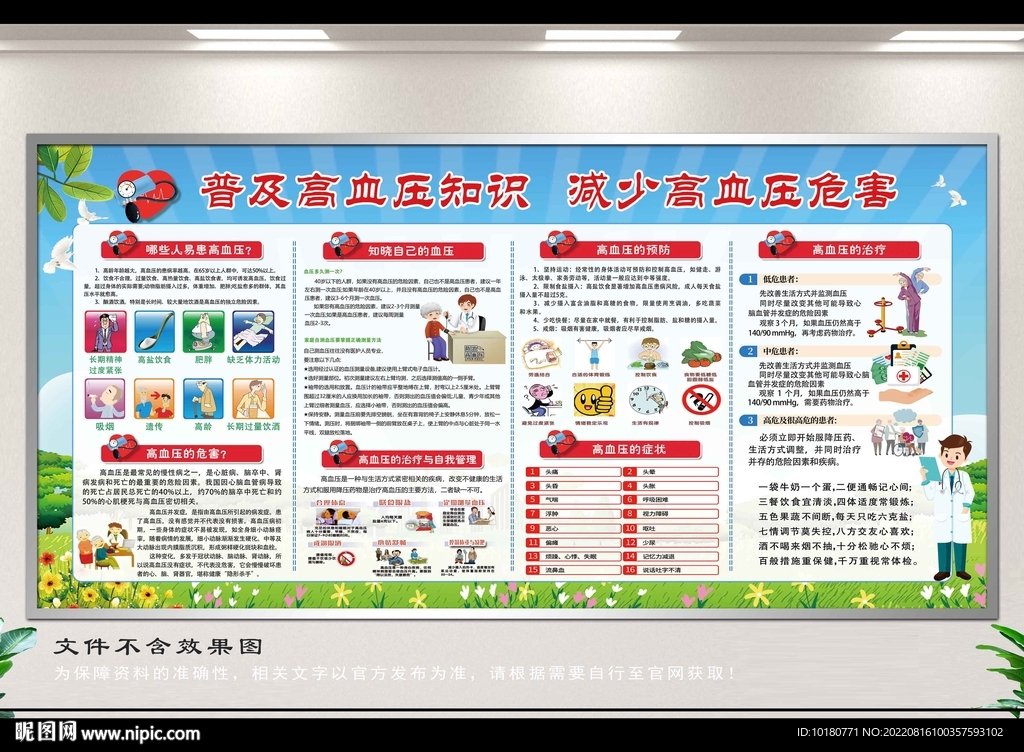 高血压健康教育宣传栏