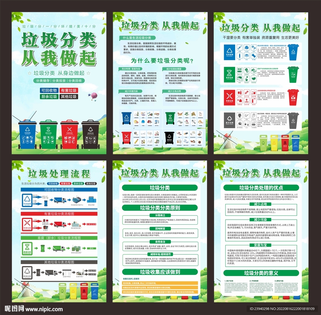 垃圾分类展板