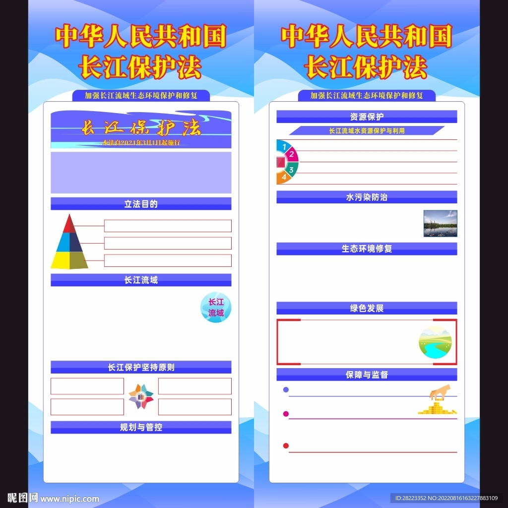 中华人民共和国长江保护法展架
