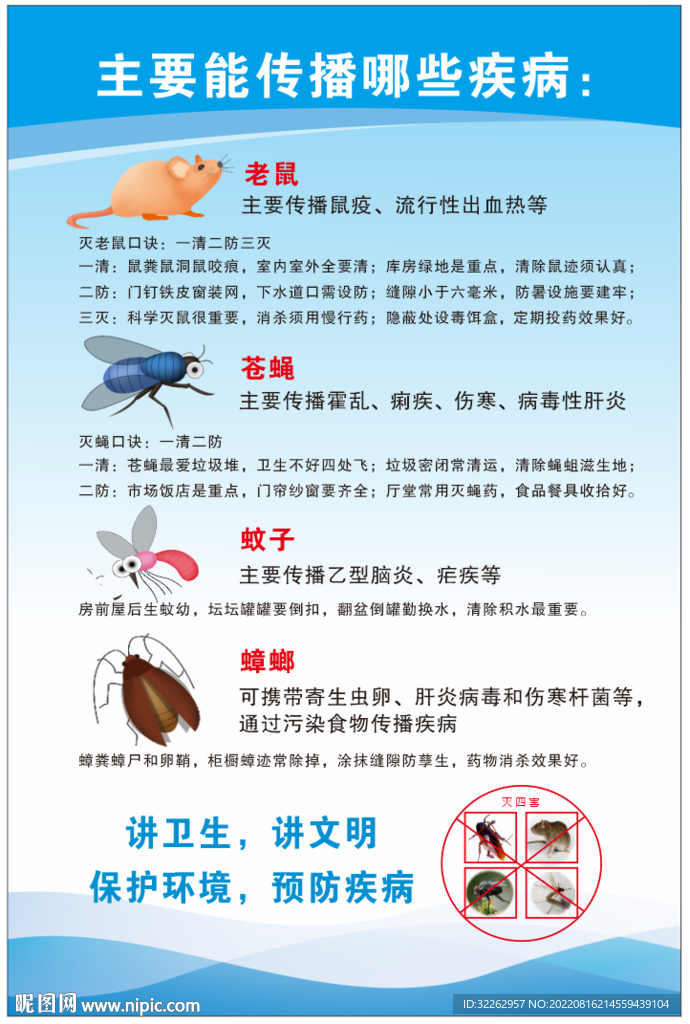 除四害