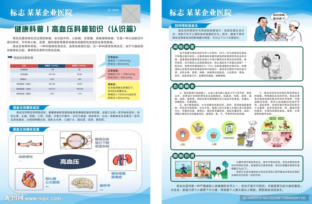 健康宣传单 高血压 