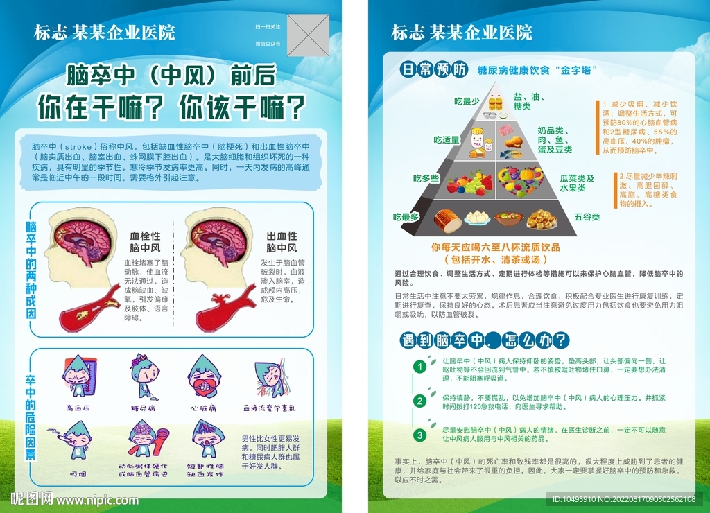 健康宣传单 脑卒中