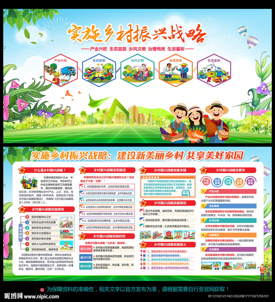 乡村振兴战略