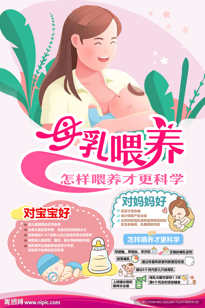 母乳喂养促进 健康教育先行