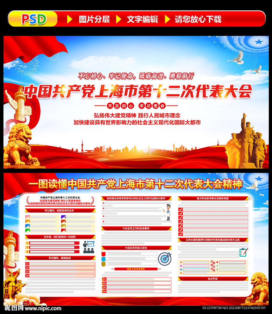 上海市第十二次党代会