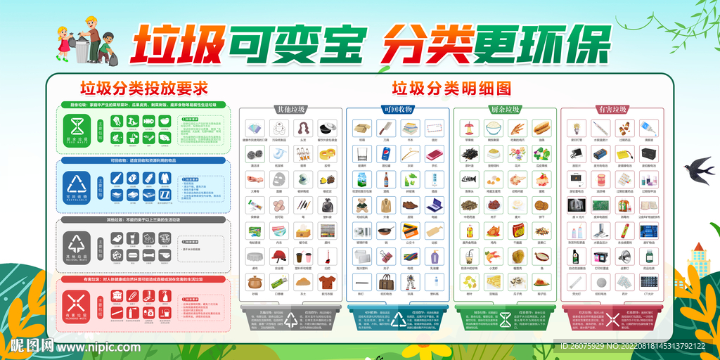 垃圾分类