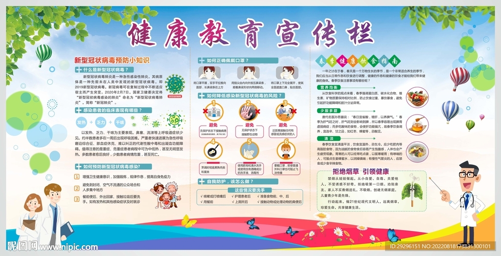 社区健康教育宣传栏