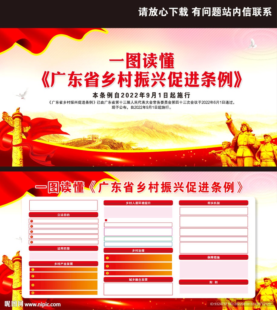 广东省乡村振兴促进条例