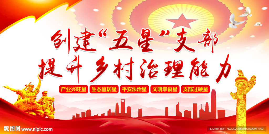 创建五星支部展板