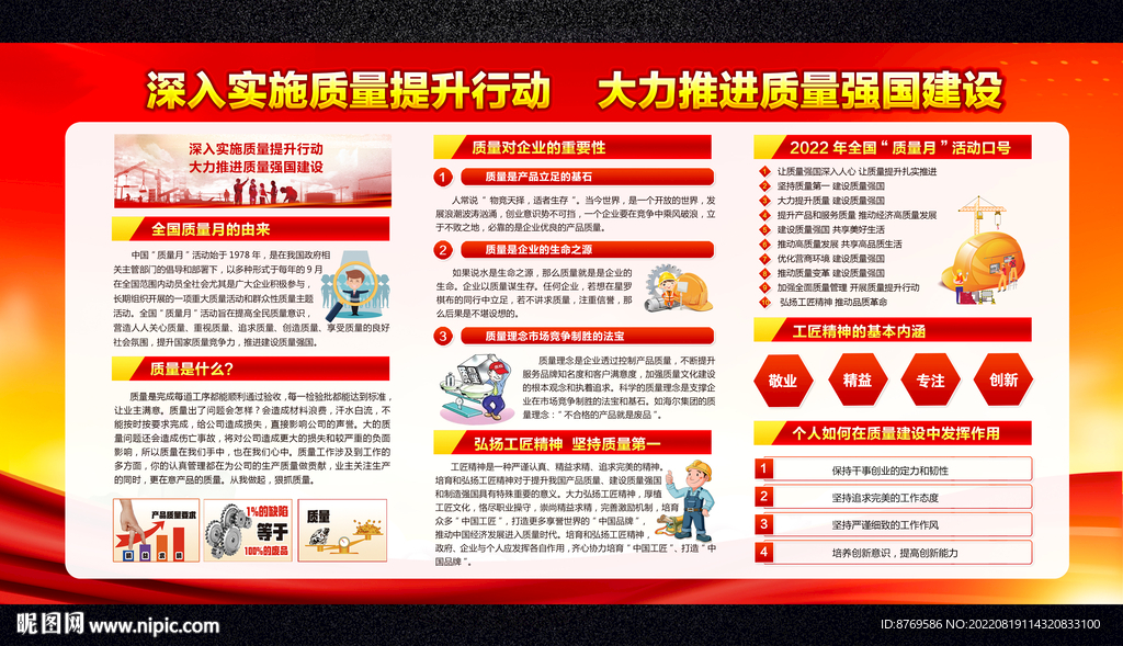 2022年全国质量月