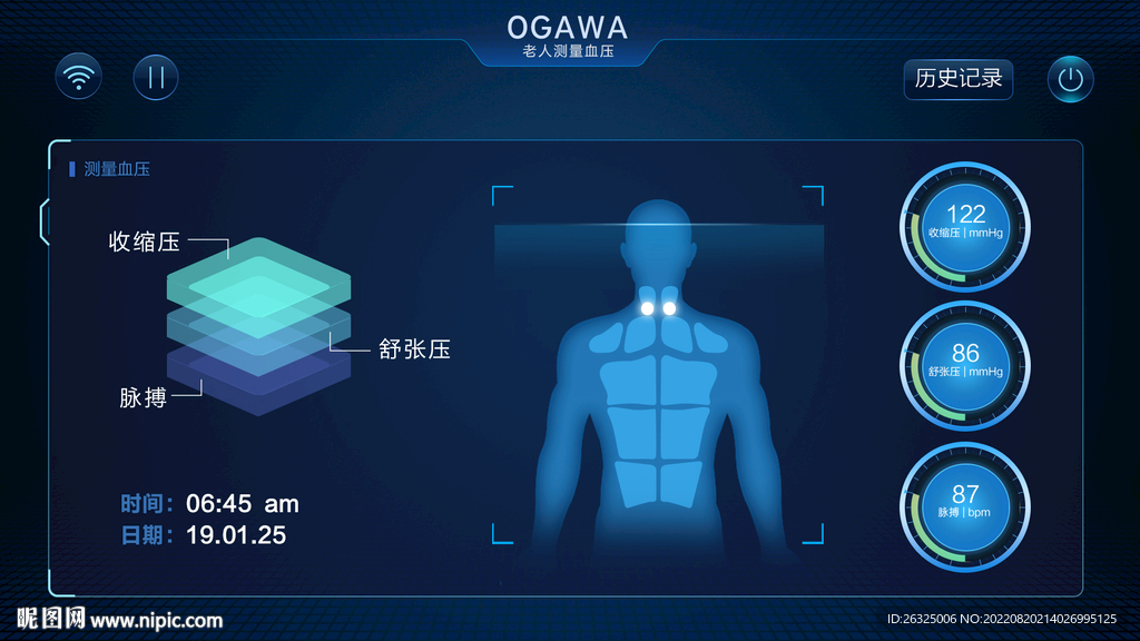 医疗会议