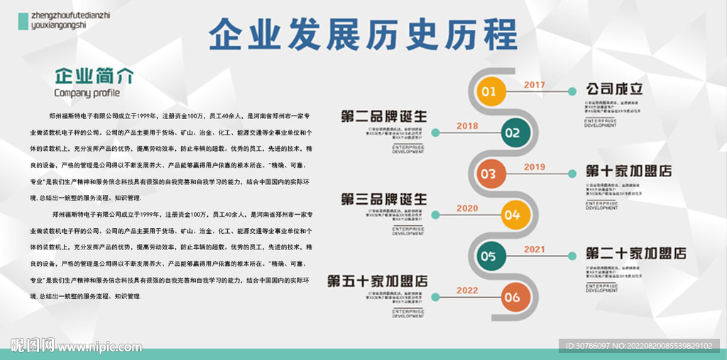 企业发展历程
