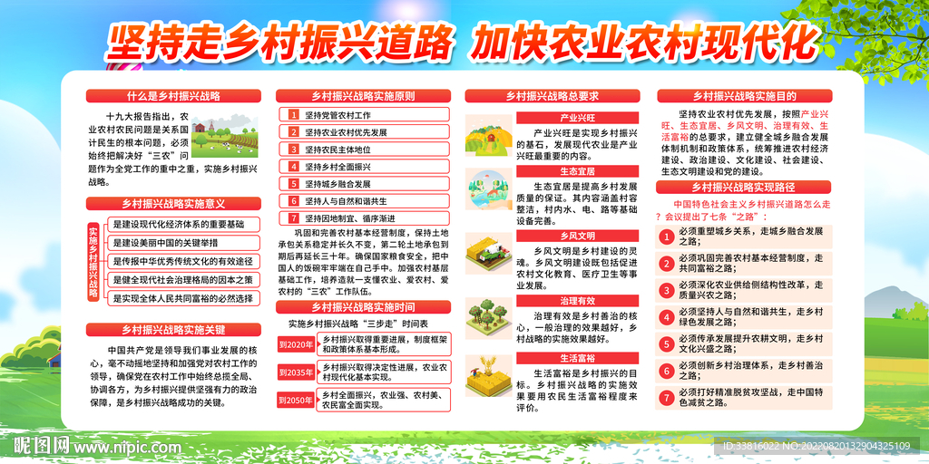 乡村振兴展板