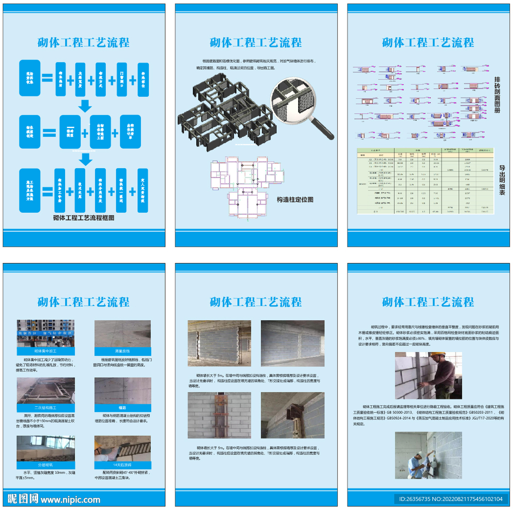砌体工程工艺流程牌
