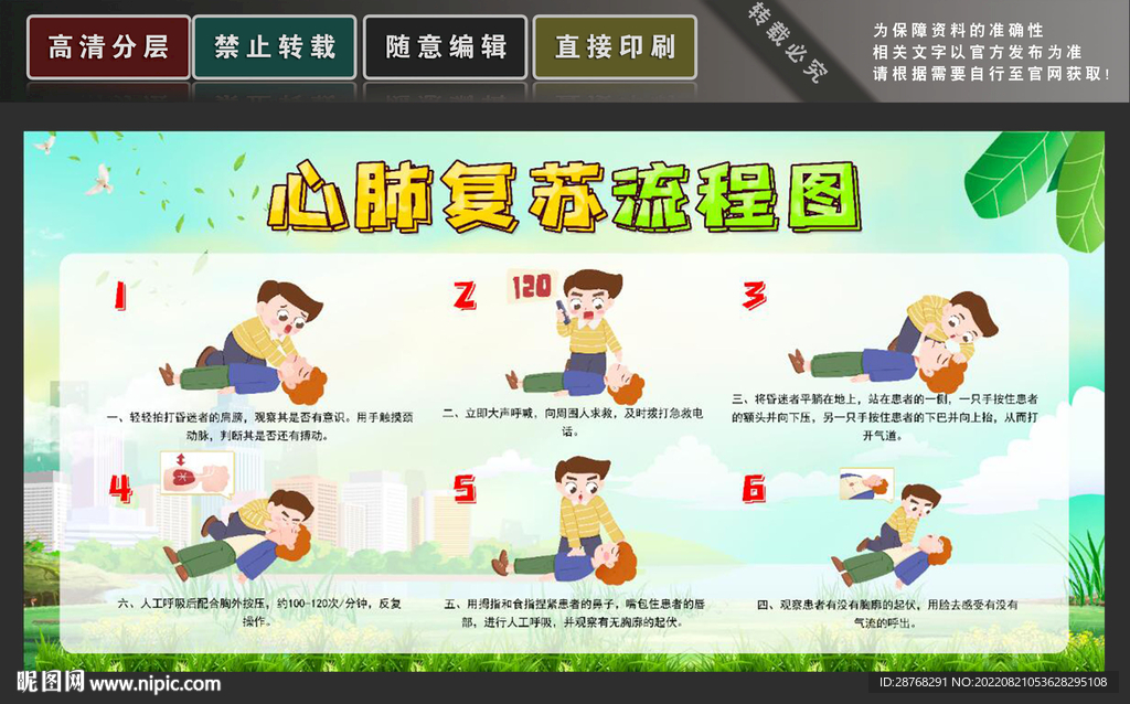 心肺复苏流程
