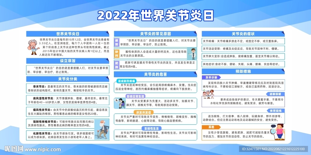 2022年世界关节炎日