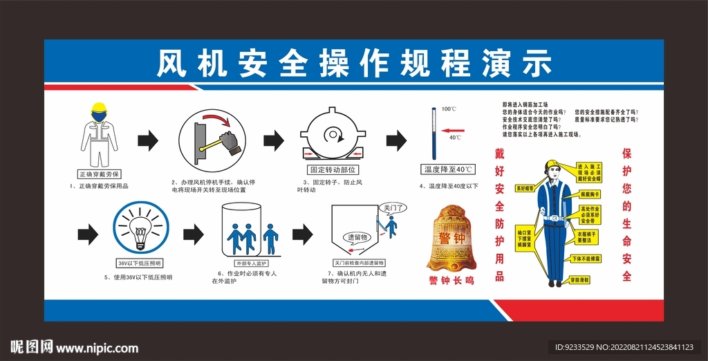 风机安全操作规程演示
