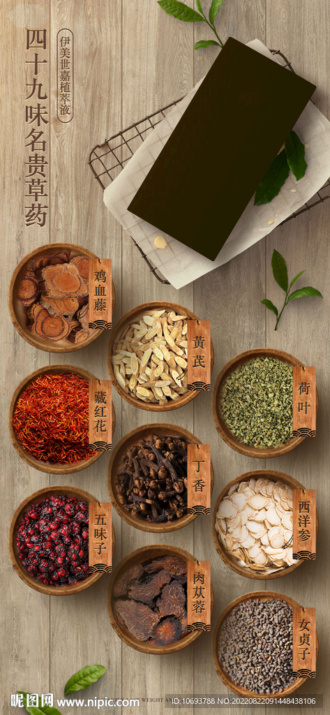 减肥中药成分