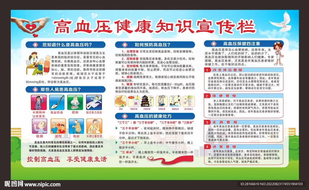 高血压防治知识宣传栏