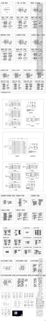 配电箱系统CAD图集