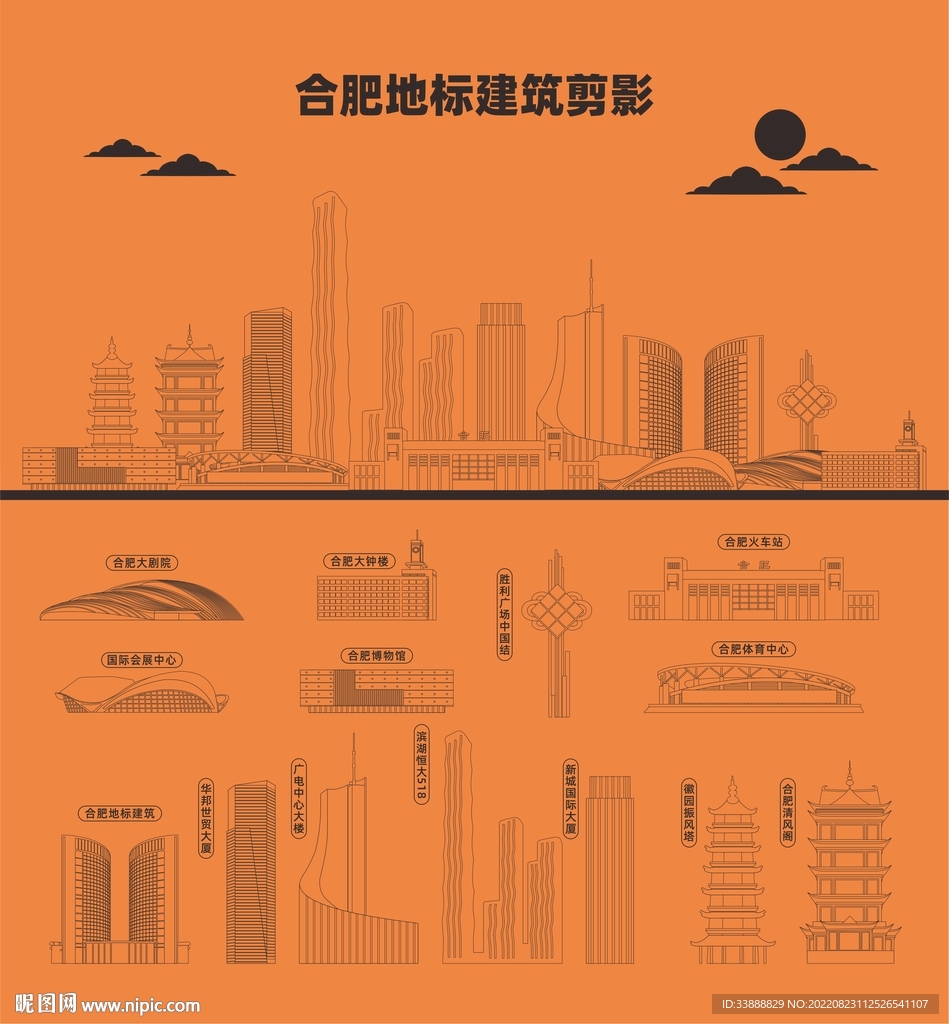 合肥地标建筑