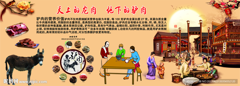 驴肉背景墙