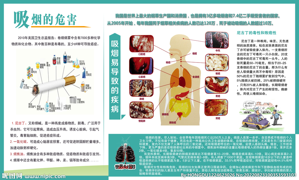 吸烟的危害