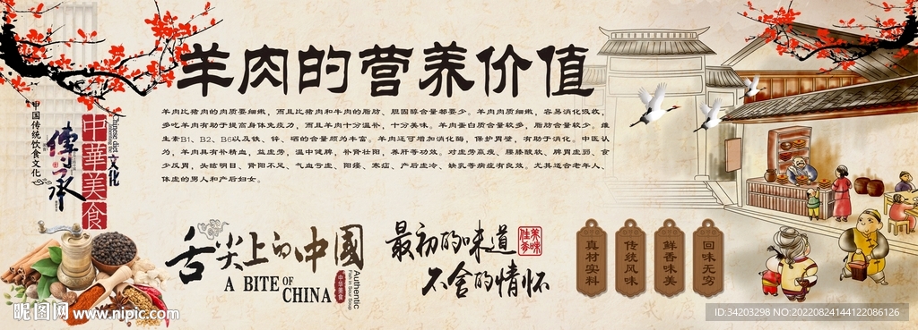 羊肉营养价值背景墙