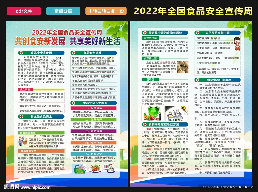 食品安全周