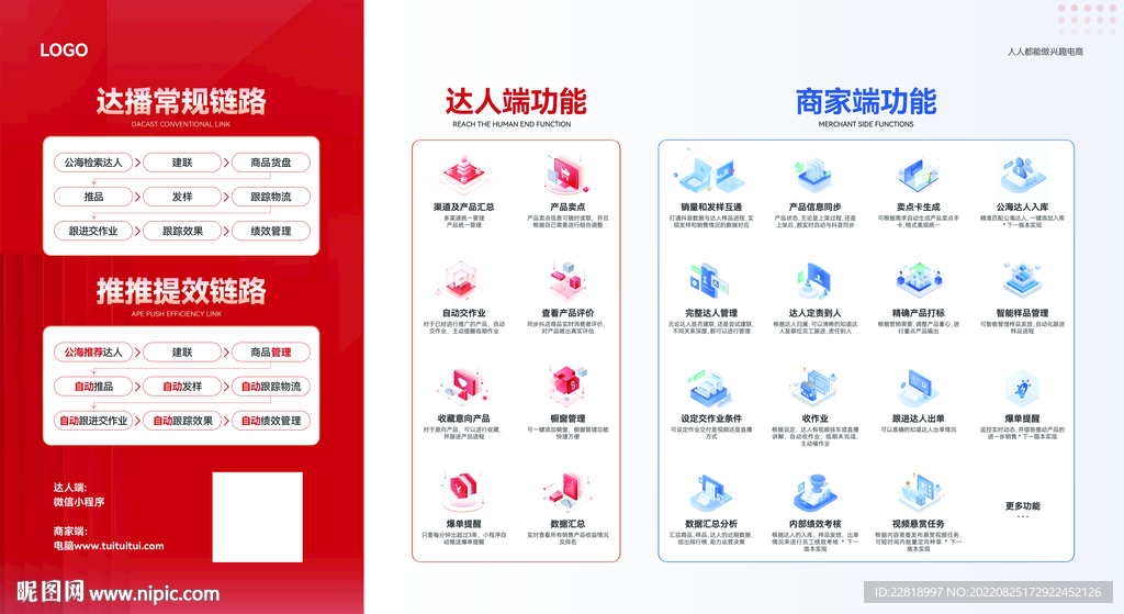 功能介绍
