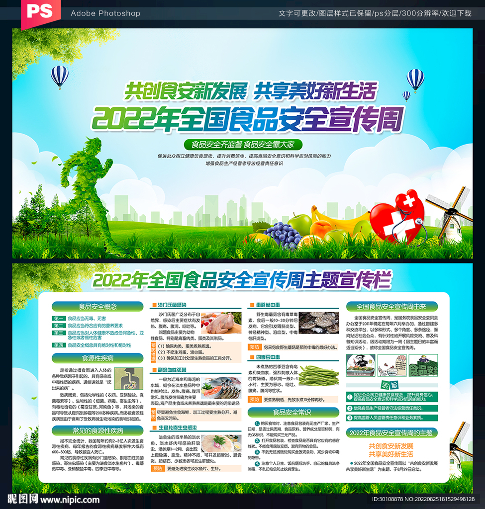 食品安全展板