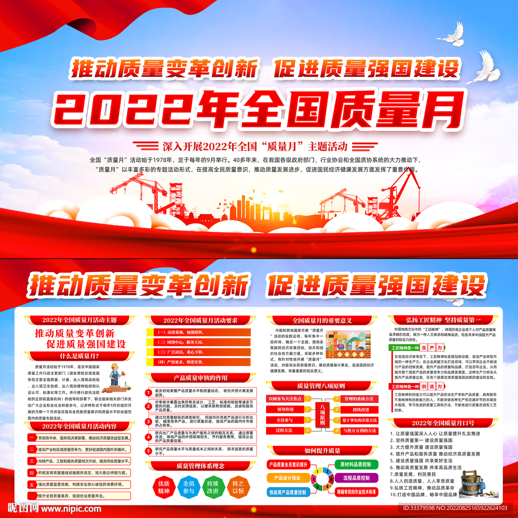 2022质量月