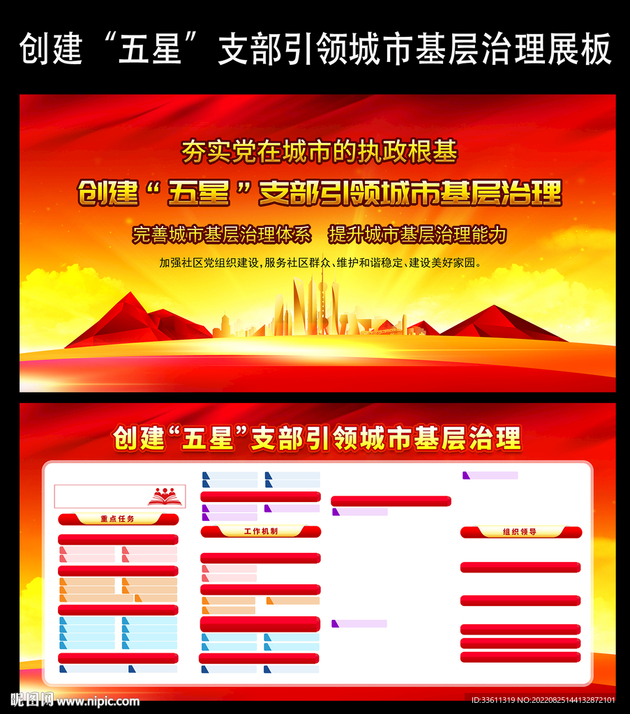 创建五星支部引领城市基层治理图