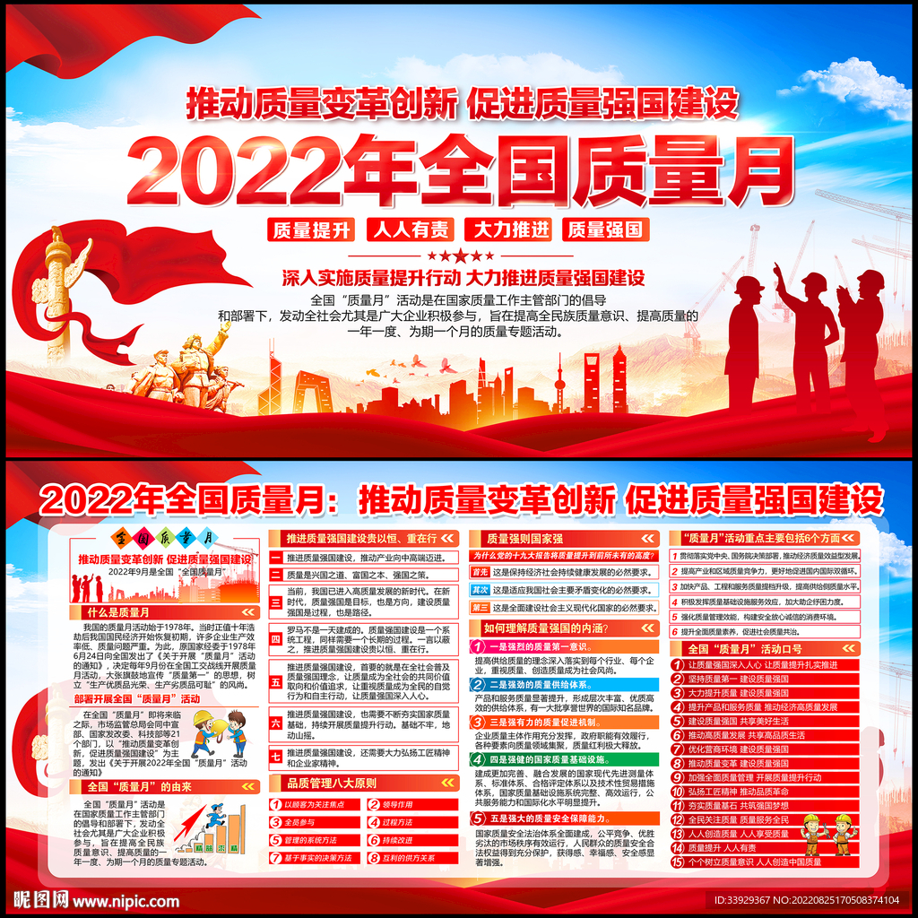 2022年全国质量月