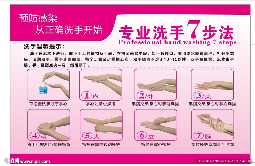 七步洗手法