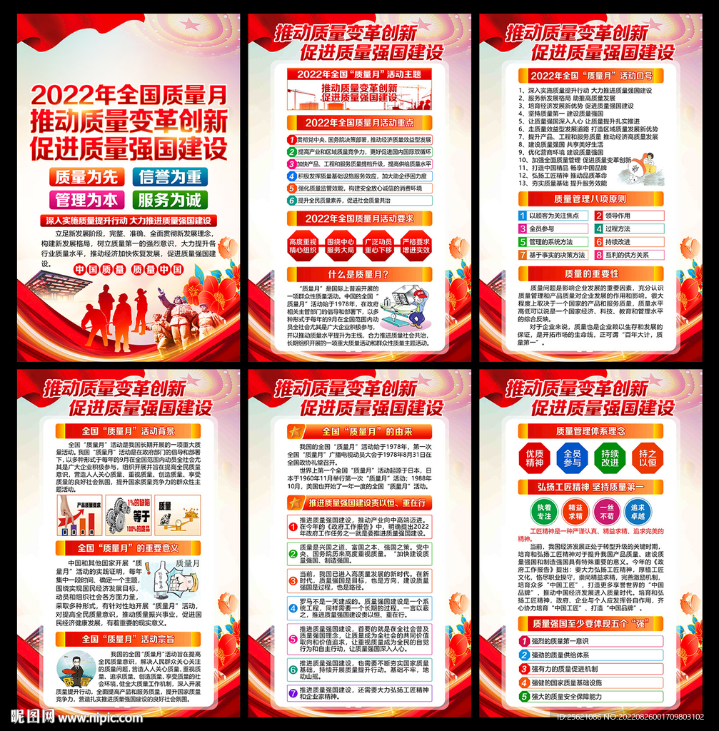 2022全国质量月展板