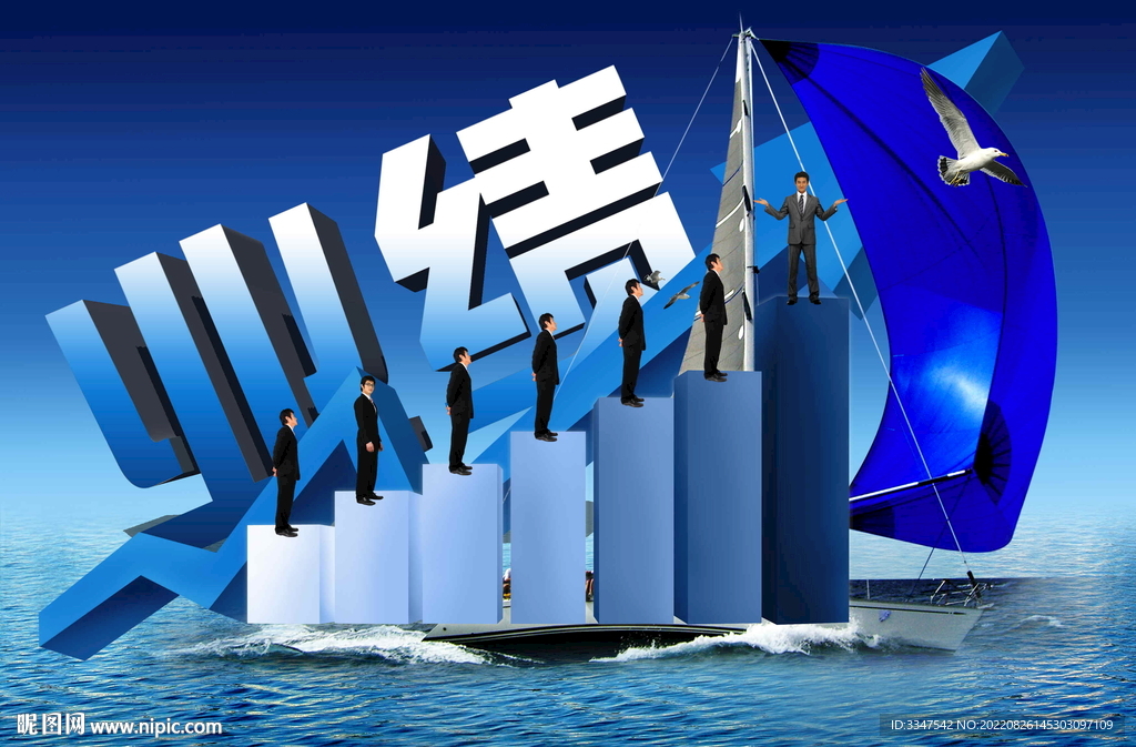业绩