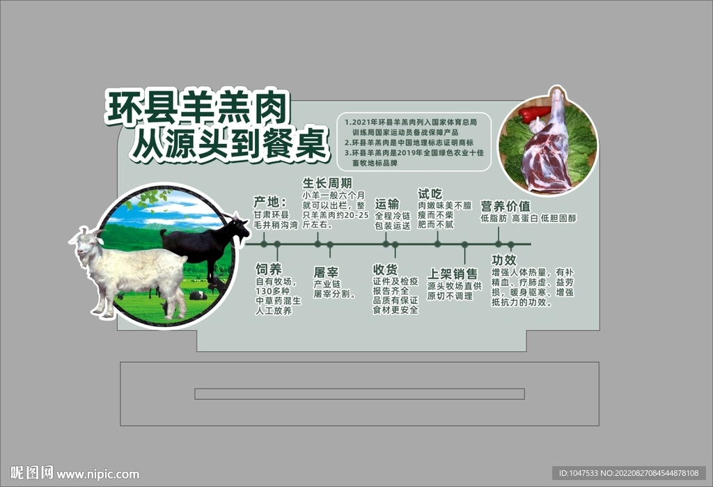 羊肉