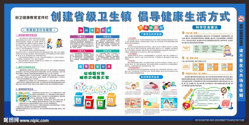 健康教育宣传栏