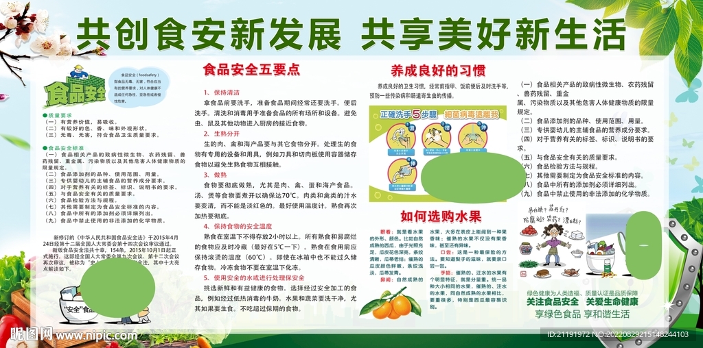 食品安全展板图片