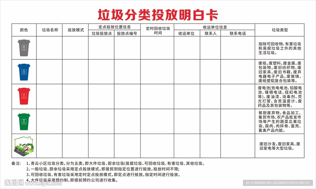垃圾分类投放明白卡