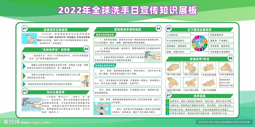 2022年全球洗手日宣传展板