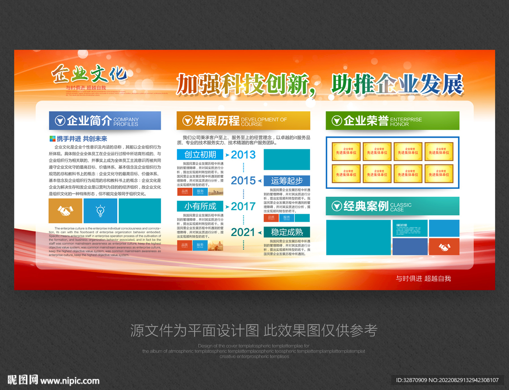 企业宣传栏
