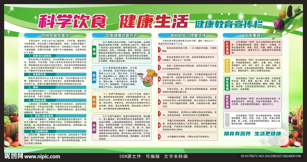 饮食健康教育宣传栏