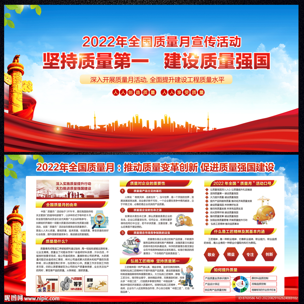 2022年质量月宣传栏
