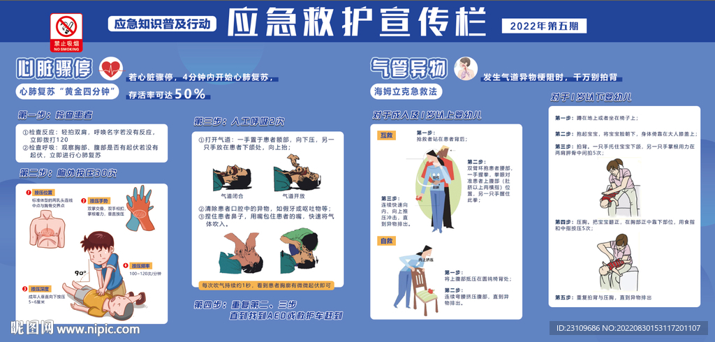 应急救护宣传栏