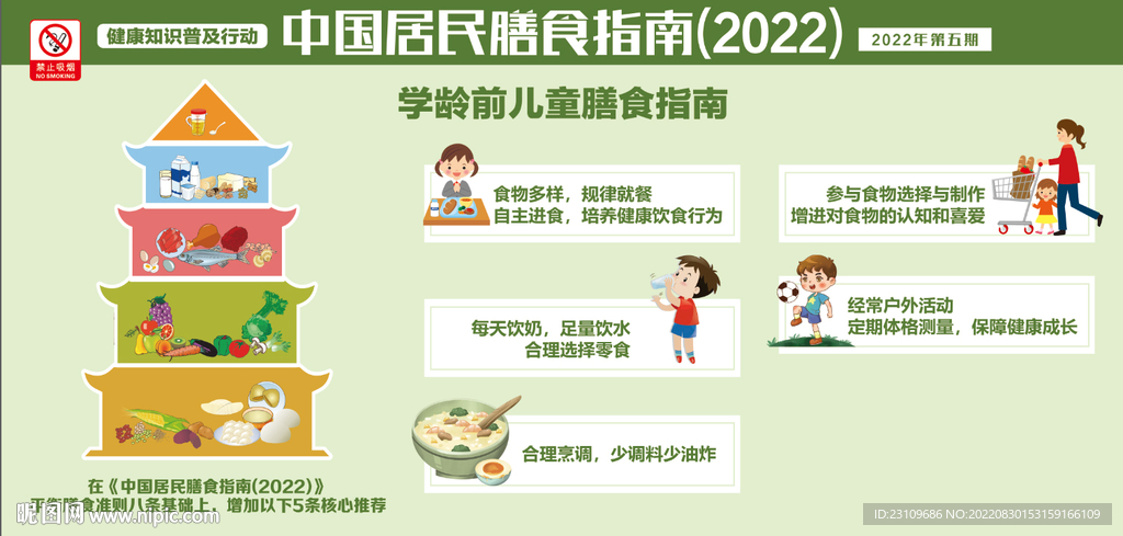 中国居民膳食指南(2022)