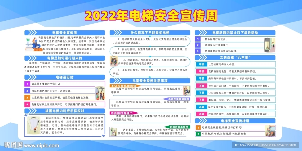 2022年电梯安全宣传展板